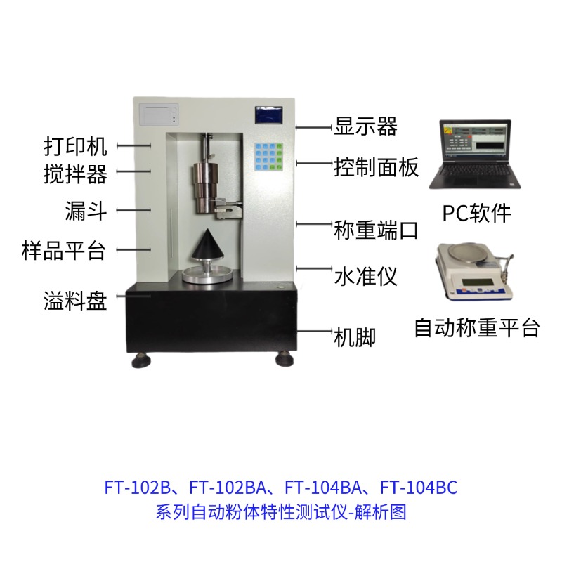 FT-102B 102BA 104BA 104BC自動(dòng)粉體特性測(cè)試儀